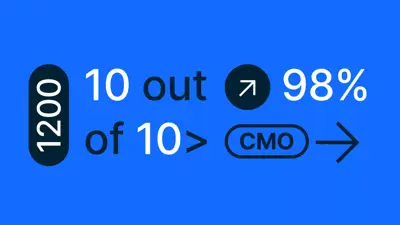 State of Content report: Key insights from top marketers on gaining a competitive edge in 2023